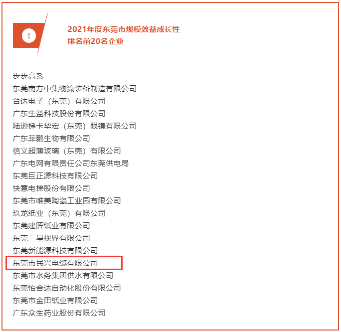 PG国际-创意平台,注册畅享文化之梦!
