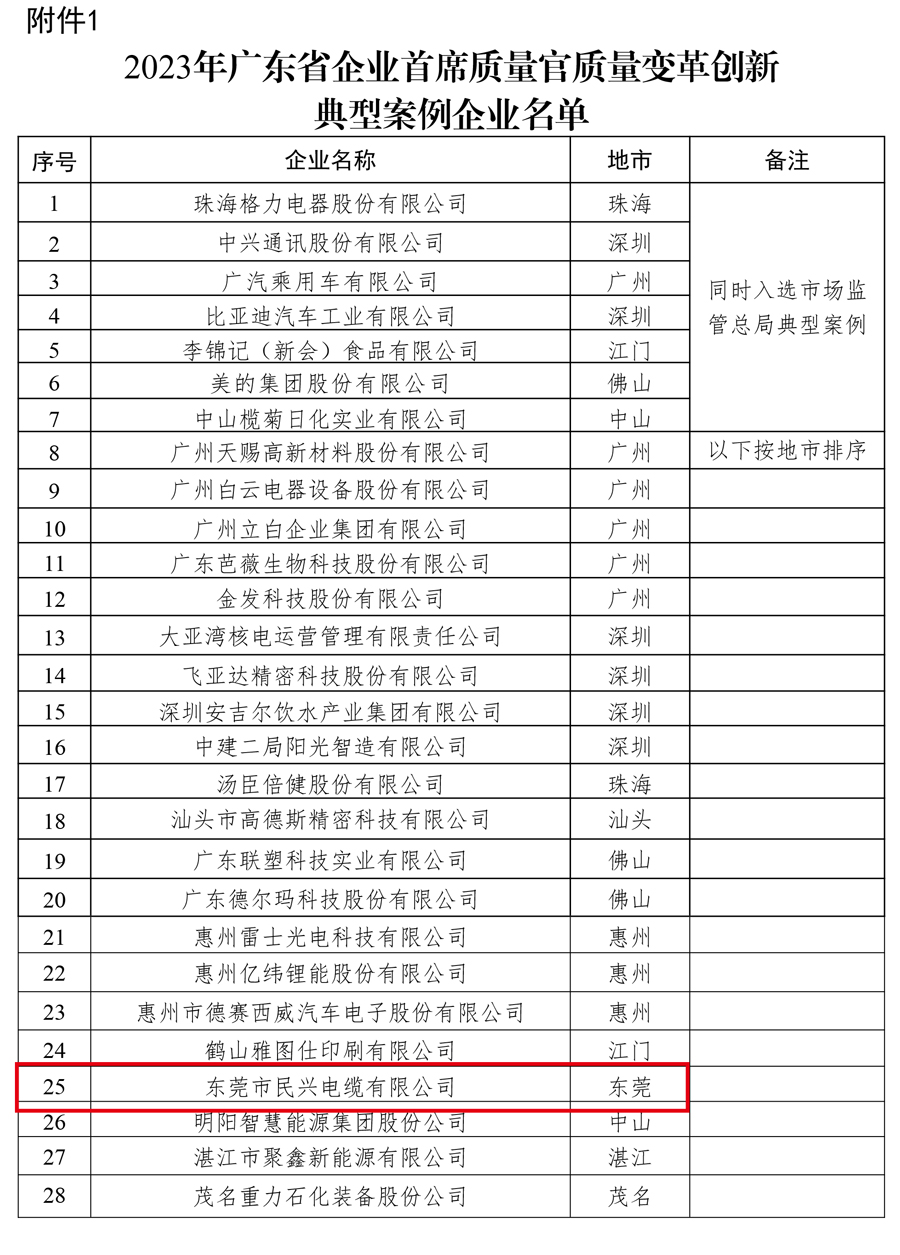 PG国际-创意平台,注册畅享文化之梦!