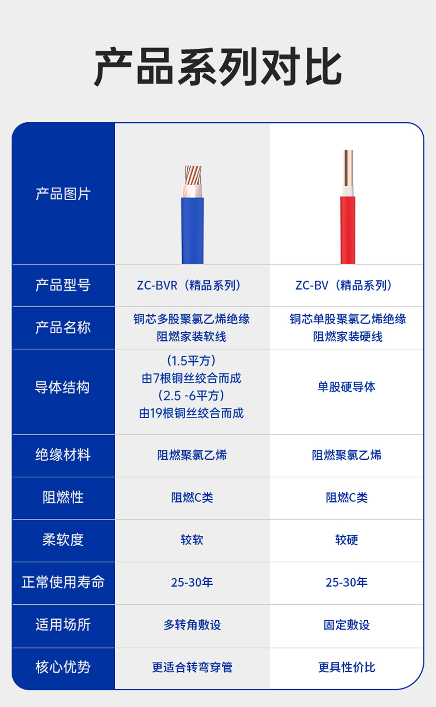 PG国际-创意平台,注册畅享文化之梦!